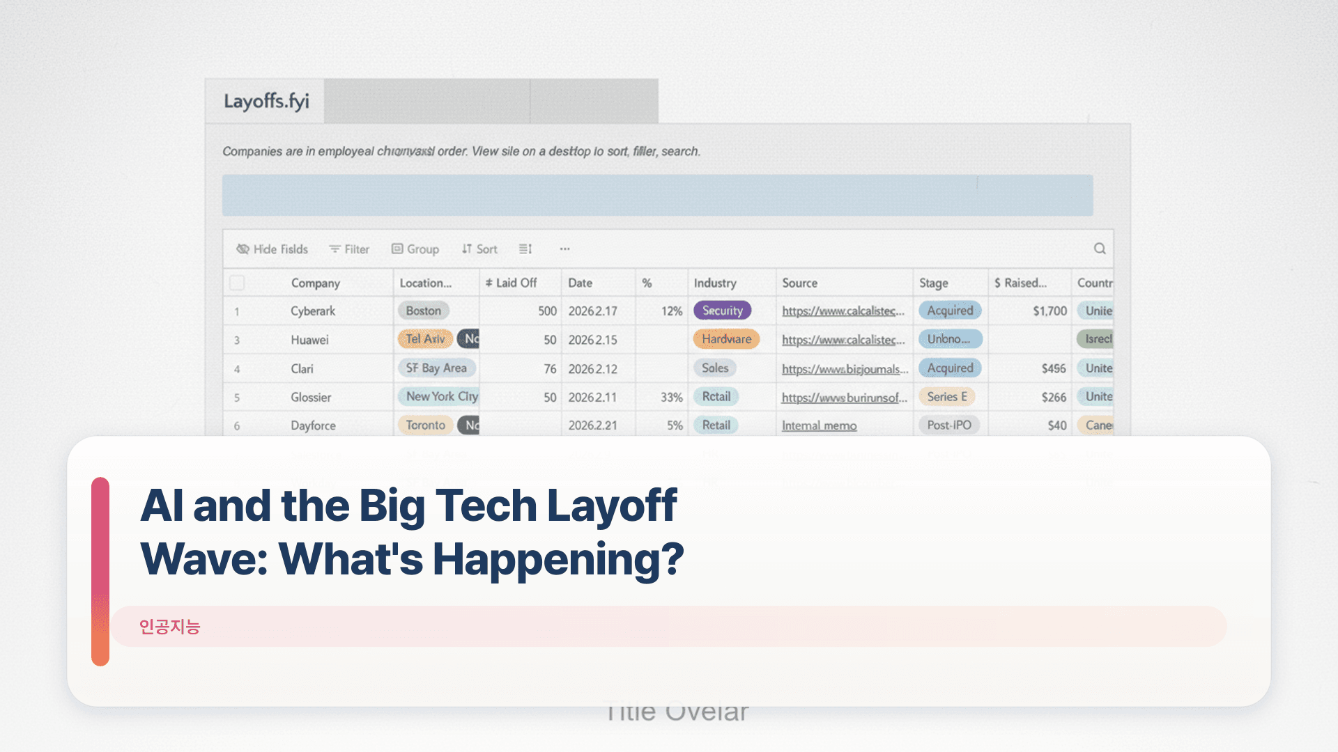 AI and the Big Tech Layoff Wave: What's Happening?