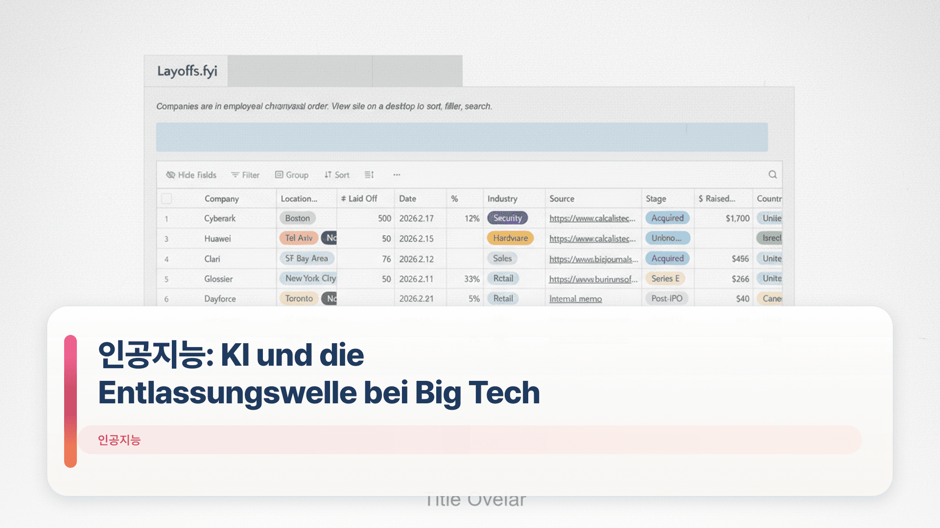 인공지능: KI und die Entlassungswelle bei Big Tech