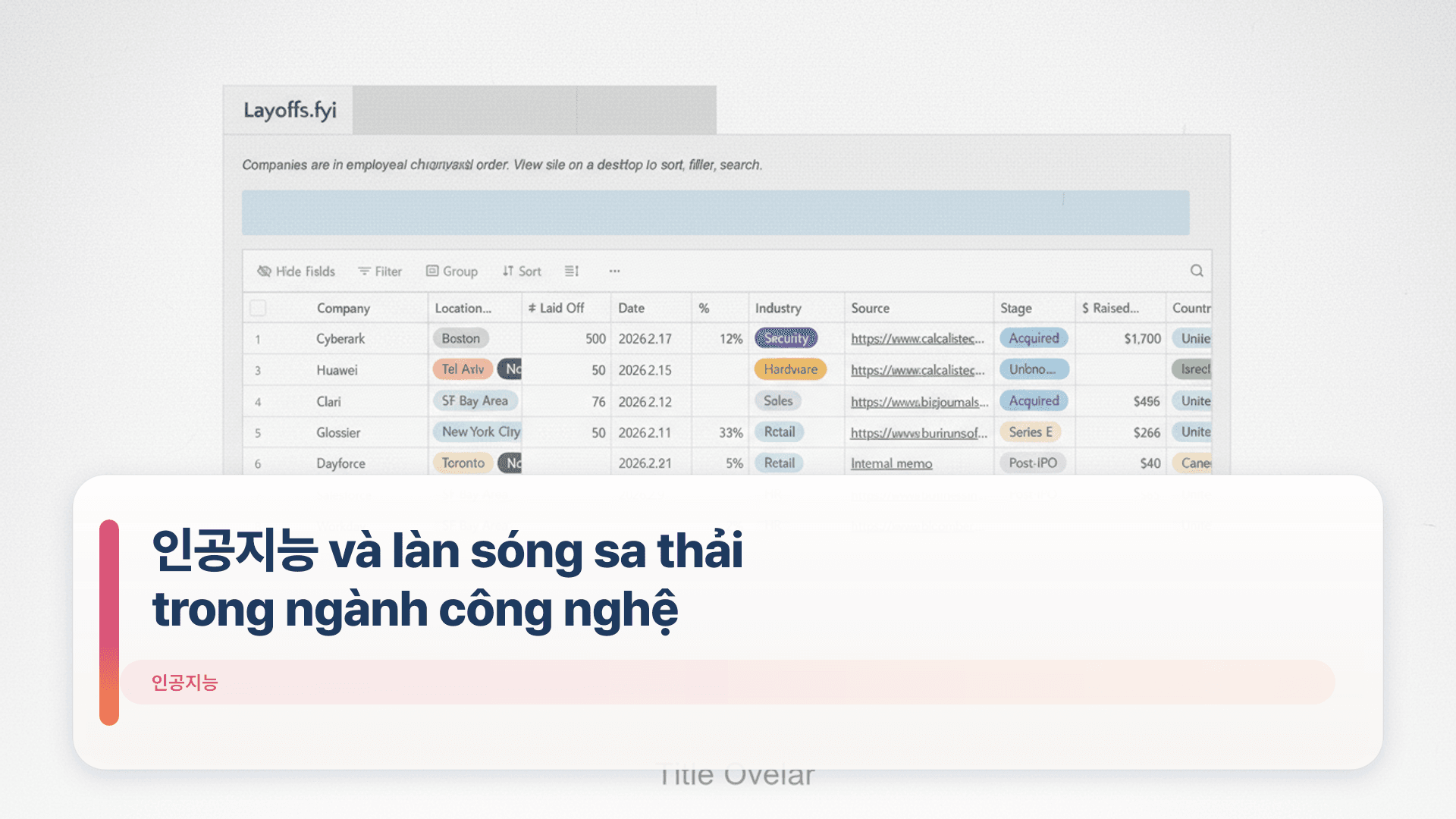 인공지능 và làn sóng sa thải trong ngành công nghệ