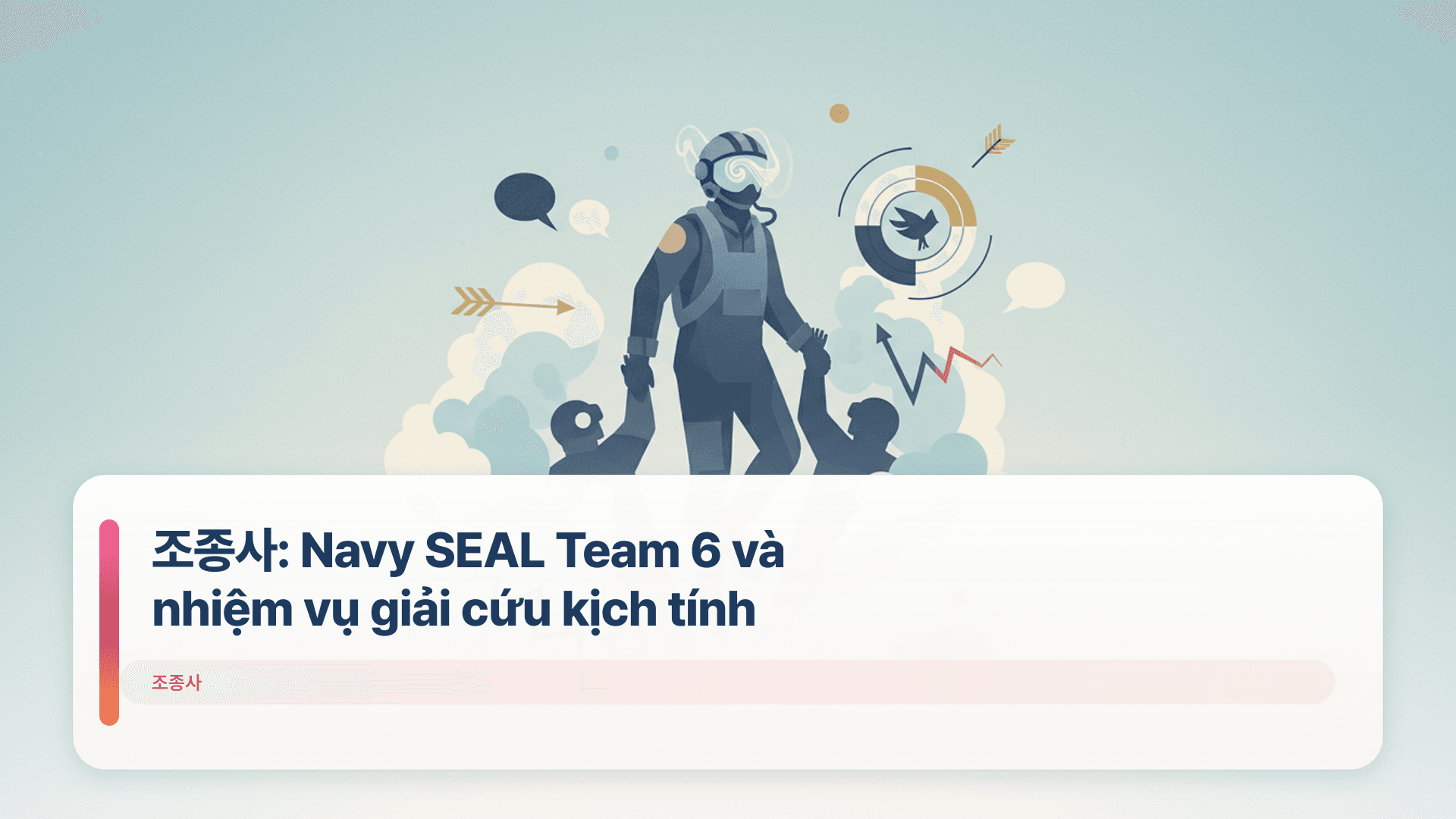 조종사: Navy SEAL Team 6 và nhiệm vụ giải cứu kịch tính