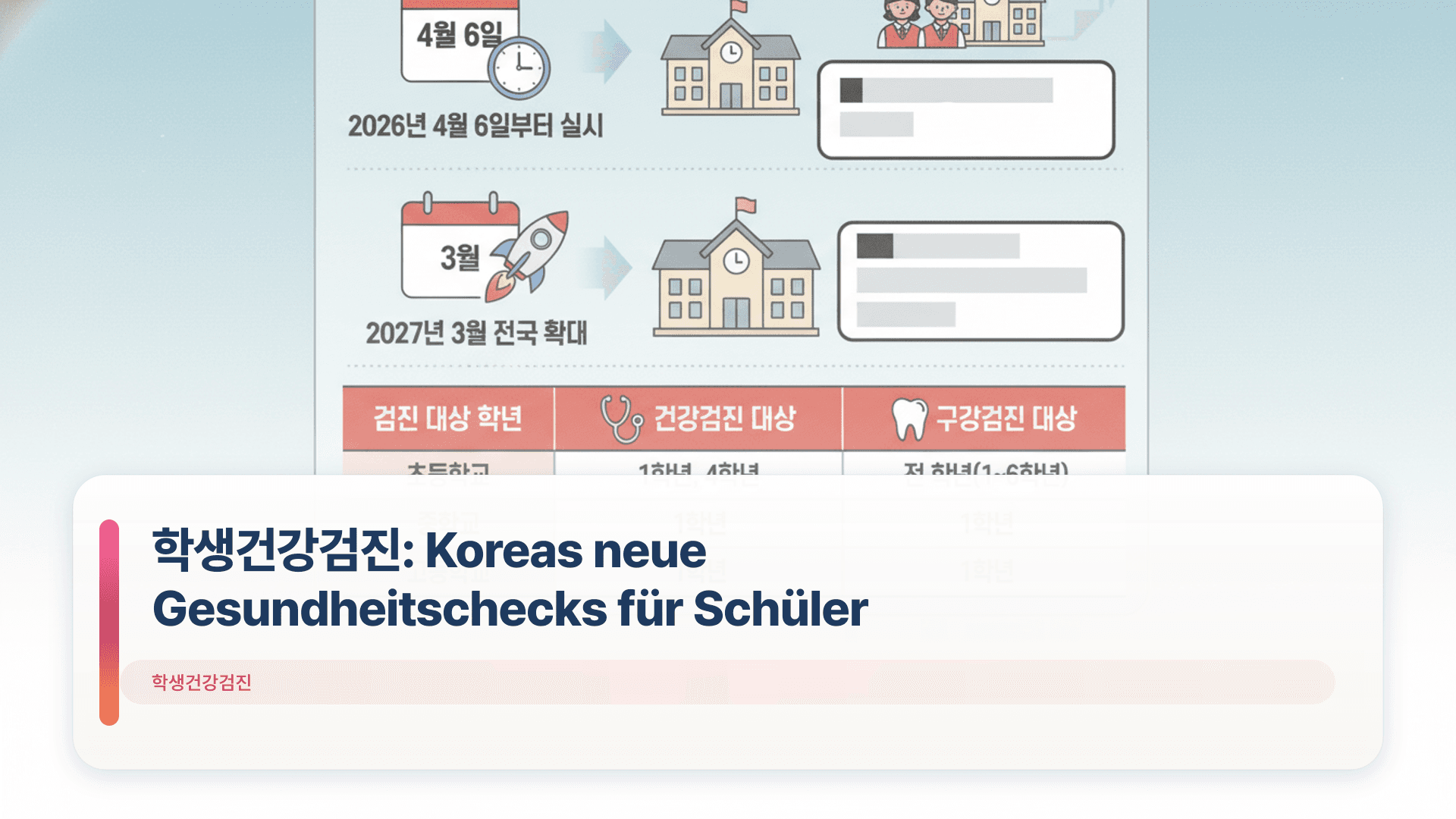 학생건강검진: Koreas neue Gesundheitschecks für Schüler