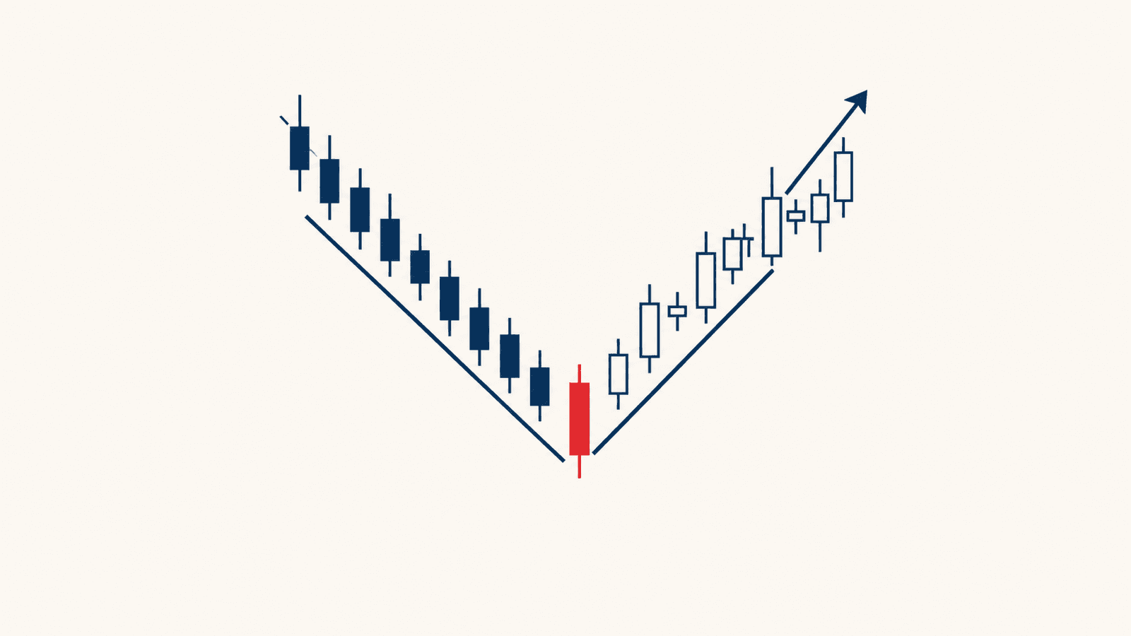 Decoding the Samsung 'Buy' Signal: Understanding Market Reversals in Korean News