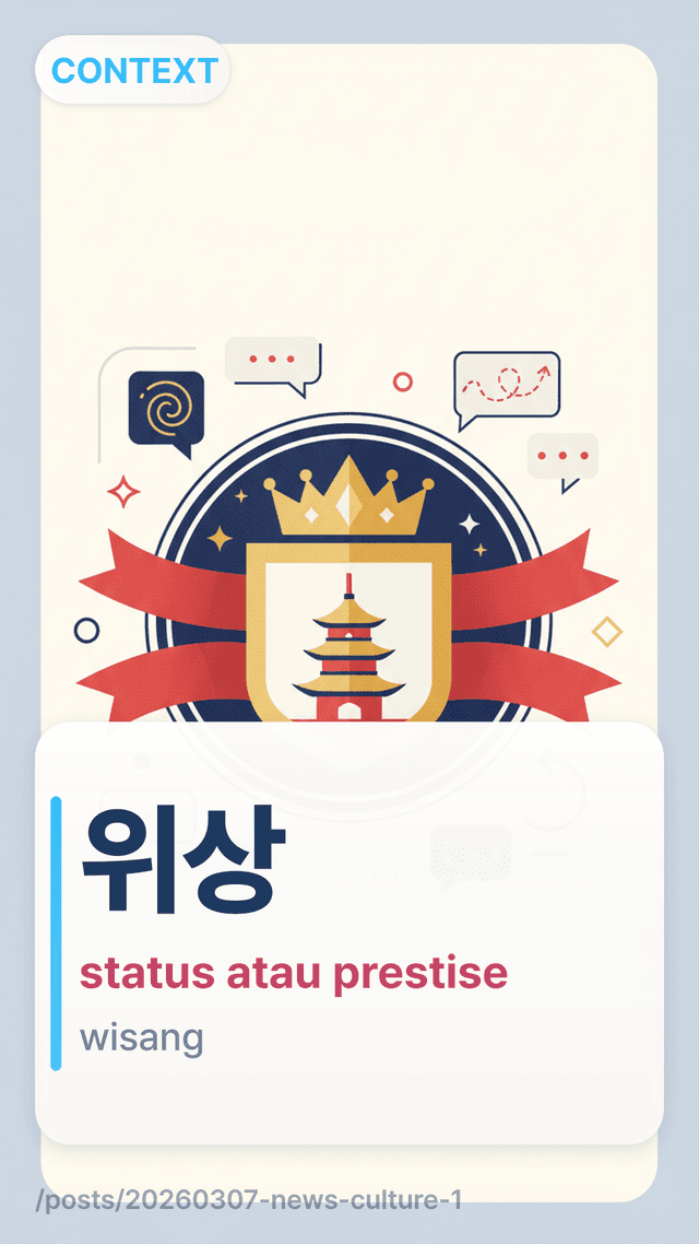 위상 - status atau prestise