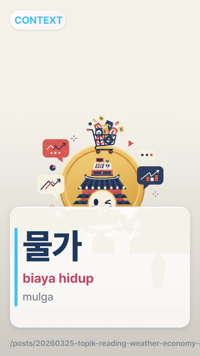 물가 - biaya hidup