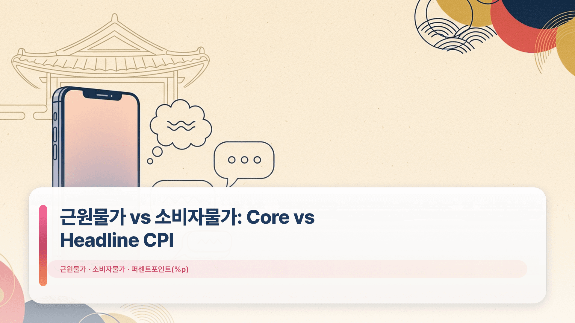 근원물가 vs 소비자물가: Core vs Headline CPI