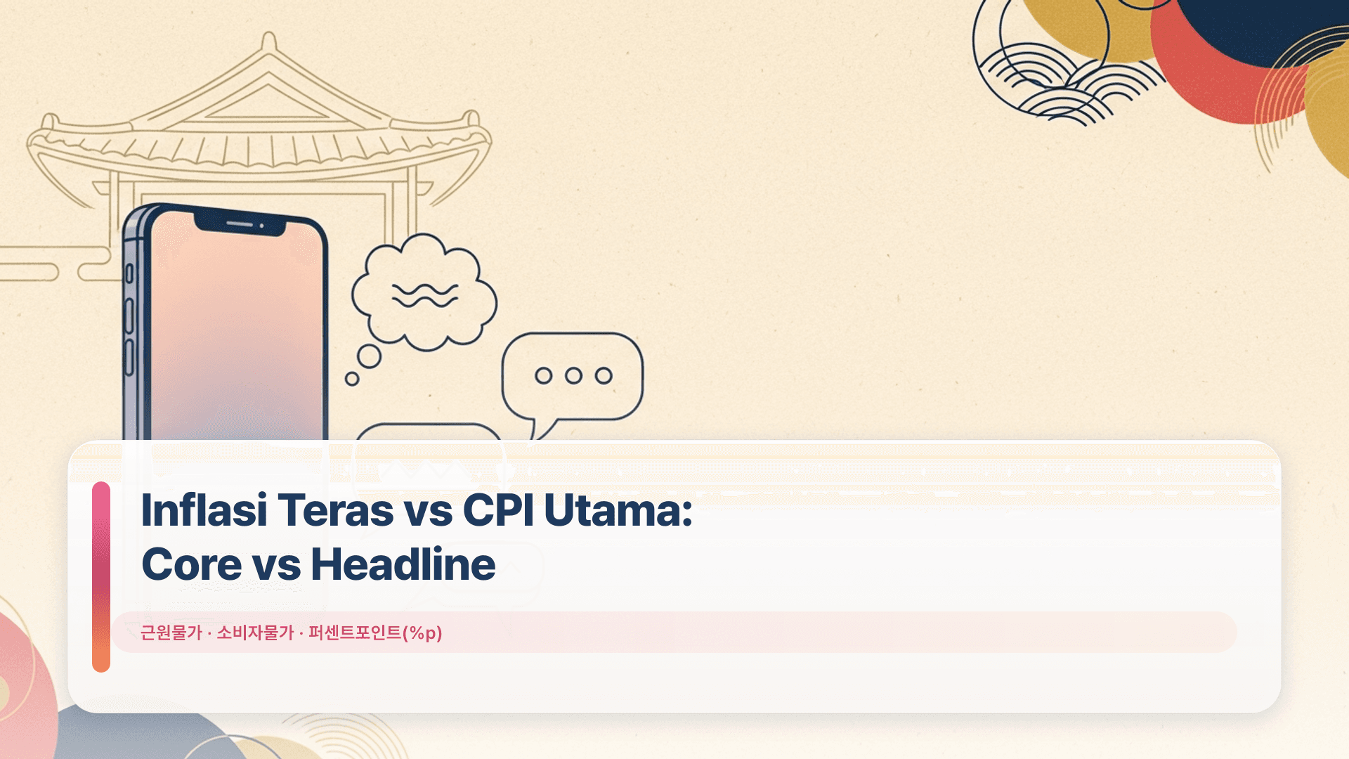 Inflasi Teras vs CPI Utama: Core vs Headline