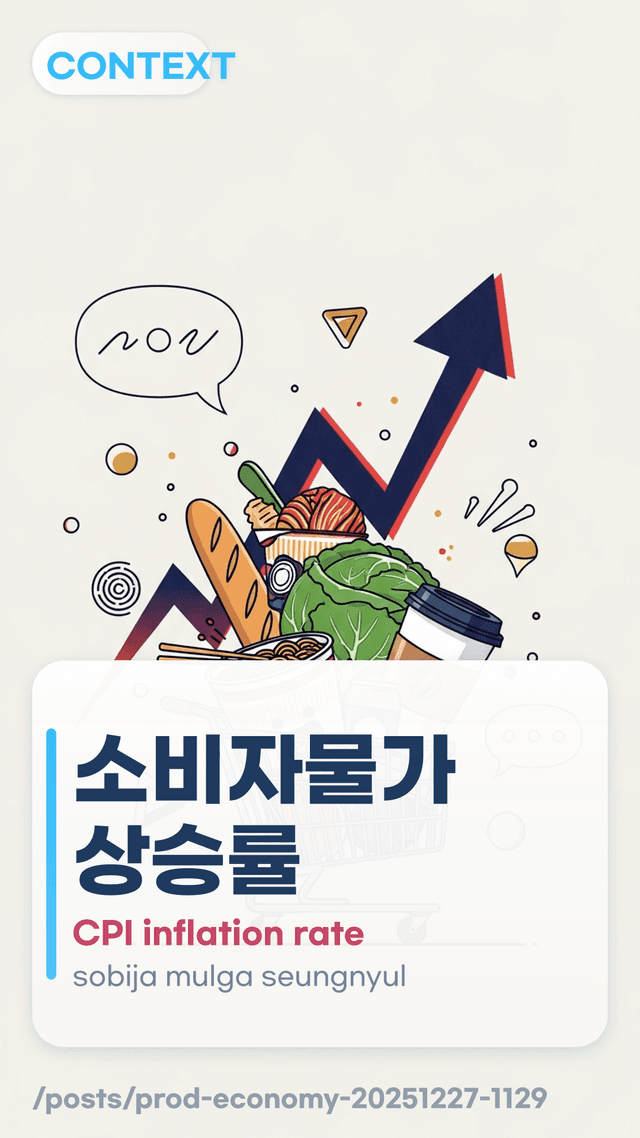 소비자물가 상승률 - CPI inflation rate